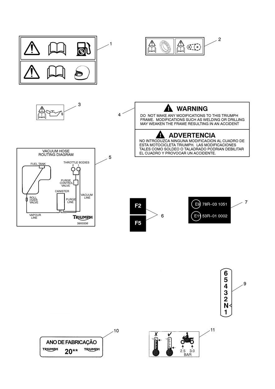 Warning Labels exploded diagram