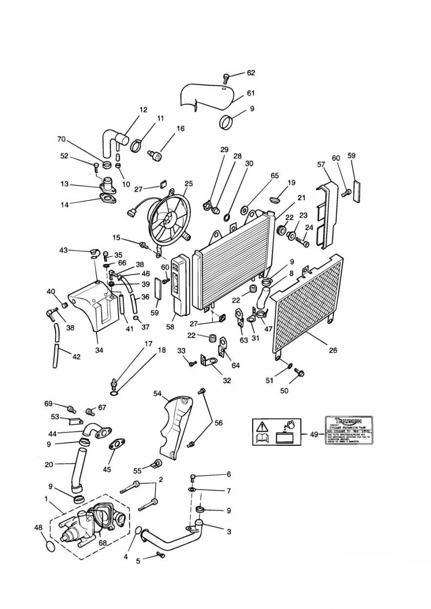 Cooling System exploded diagram