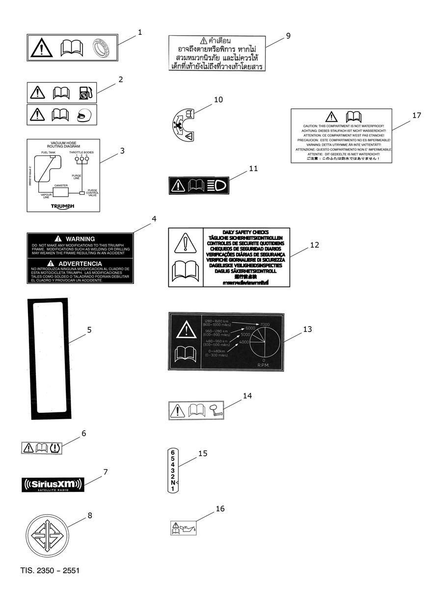 Warning Labels exploded diagram