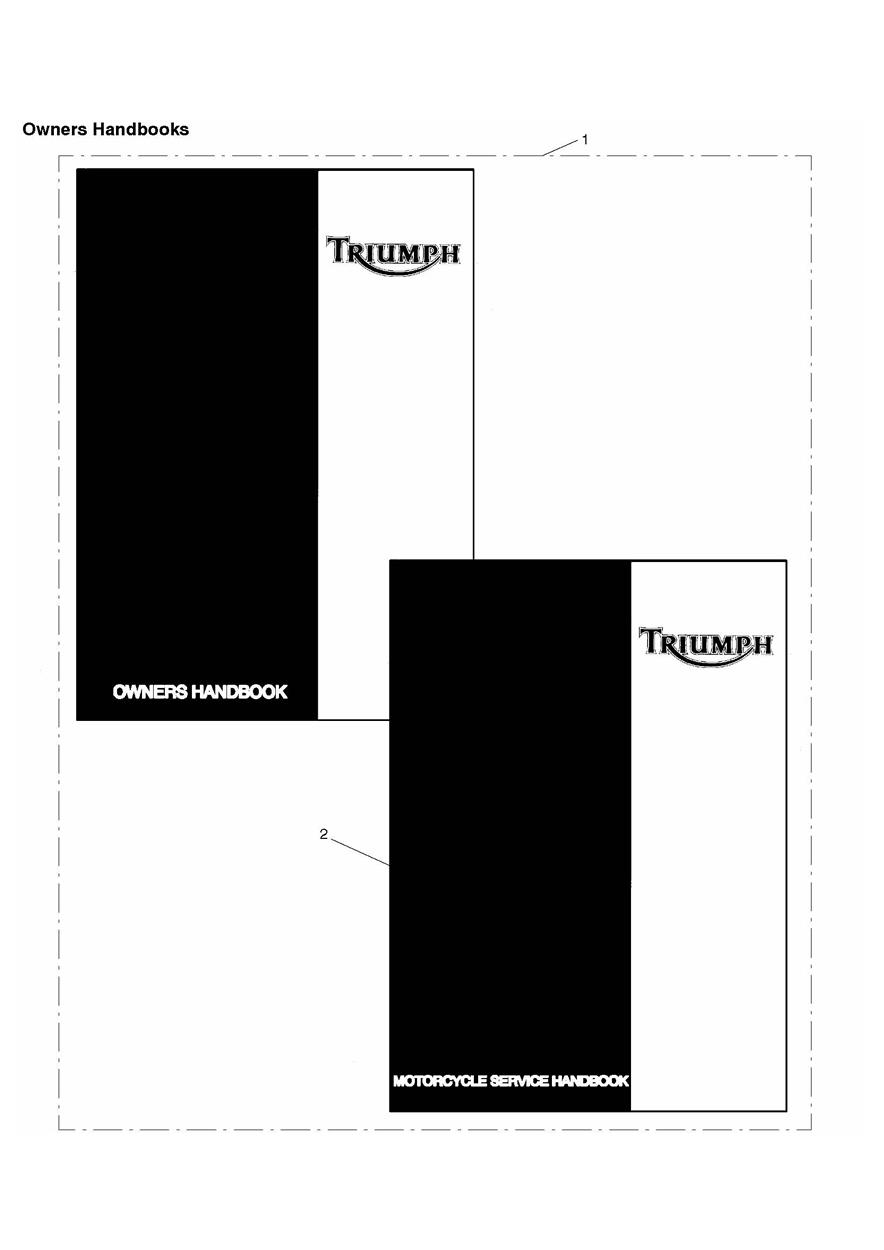 Owners Handbooks exploded diagram