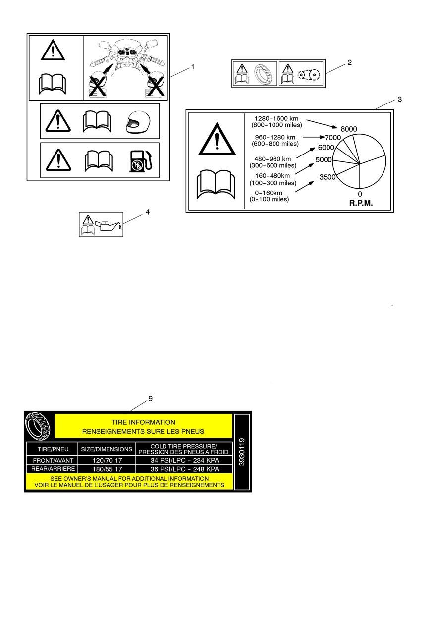 Warning Labels exploded diagram