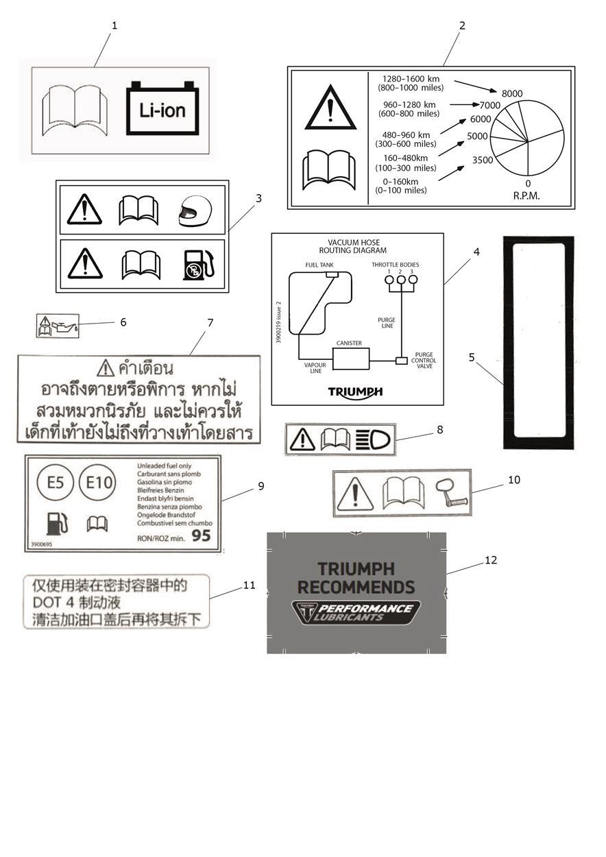 Labels exploded diagram