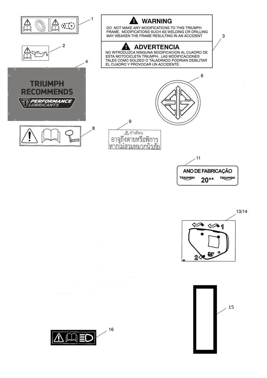 Warning Labels exploded diagram