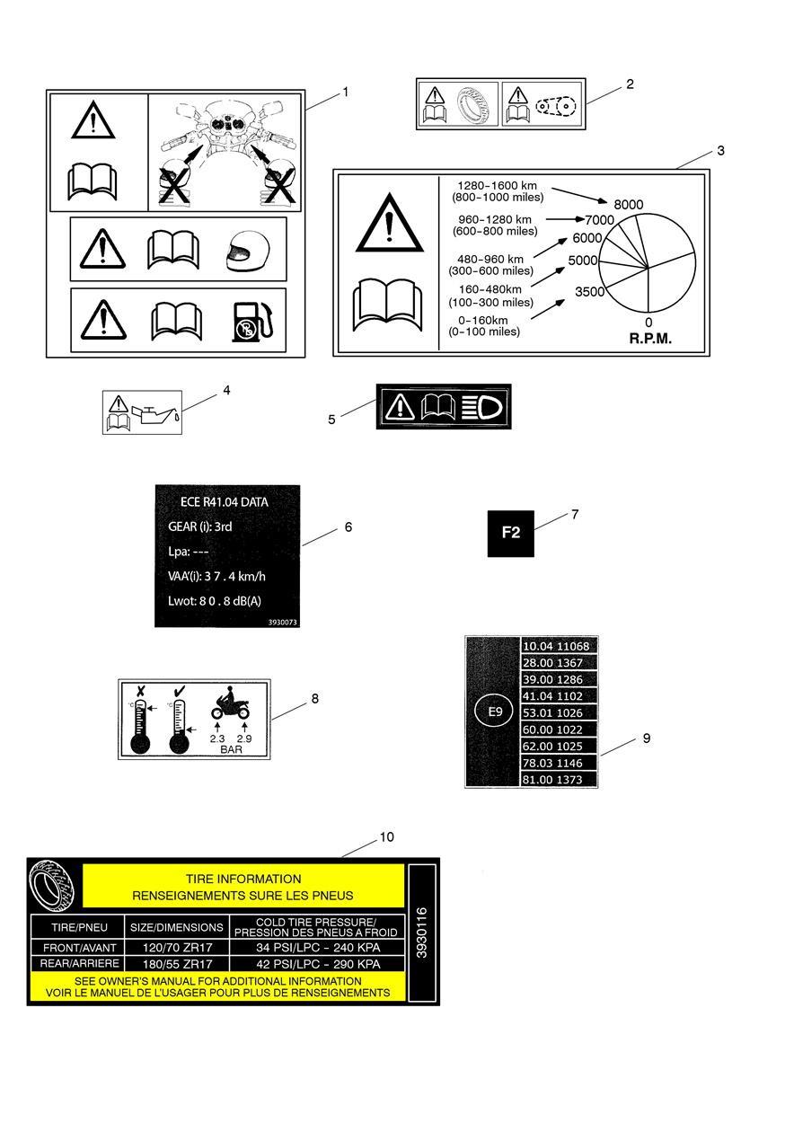 Warning Labels exploded diagram