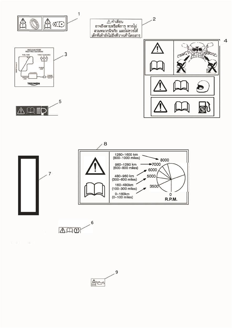 Warning Labels exploded diagram