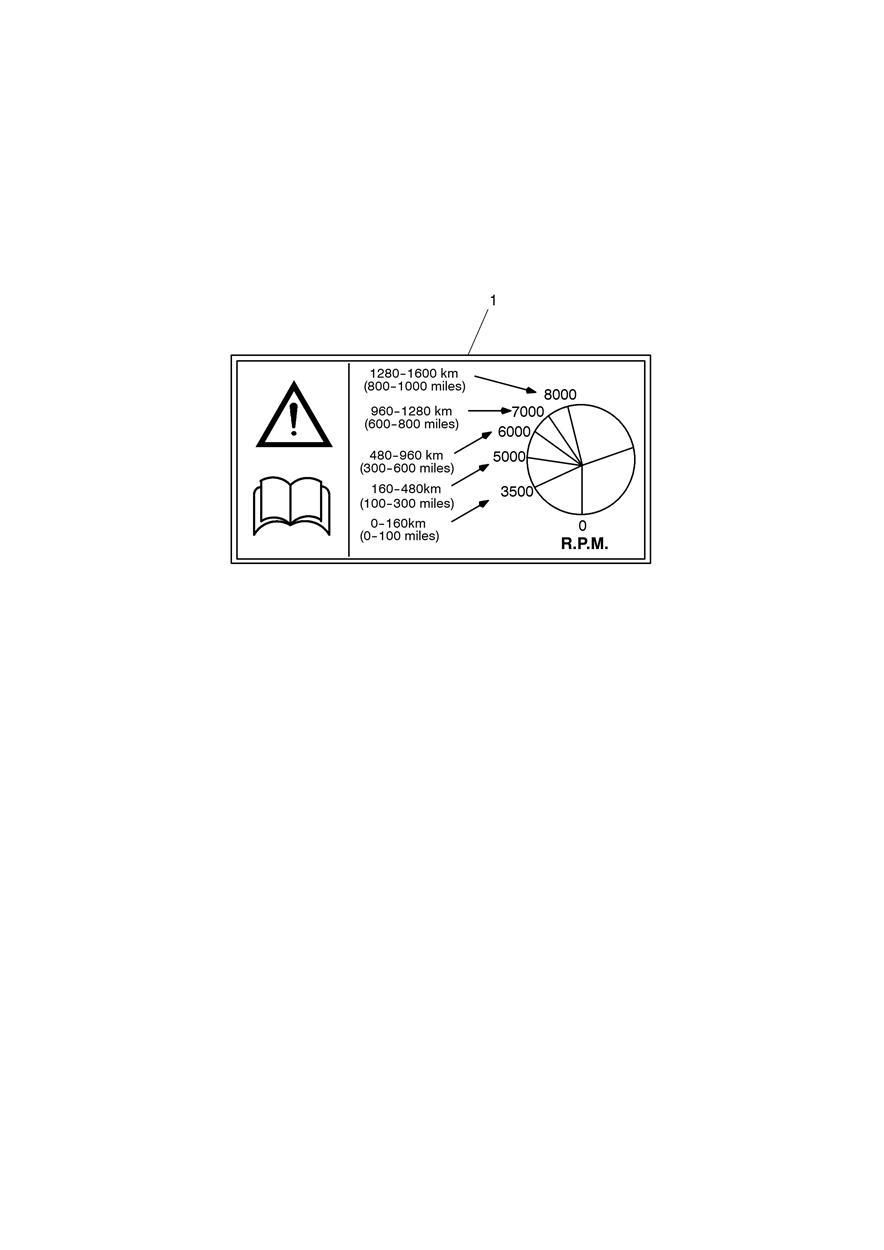 Warning Labels exploded diagram