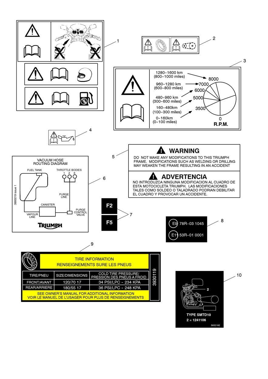 Warning Labels exploded diagram