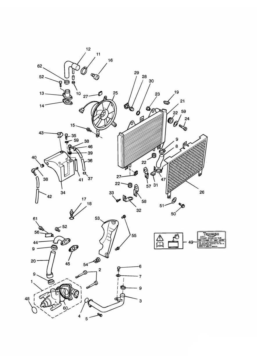 Cooling System 4 Cylinder Engines exploded diagram