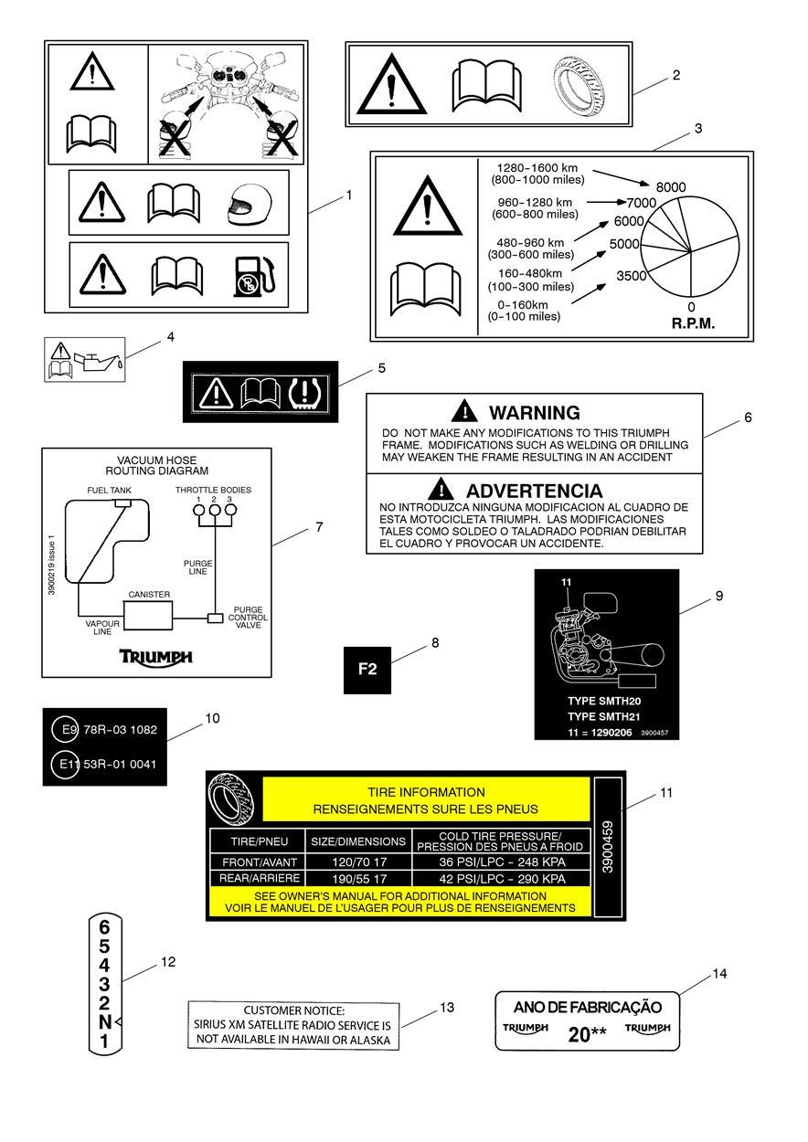Warning Labels exploded diagram