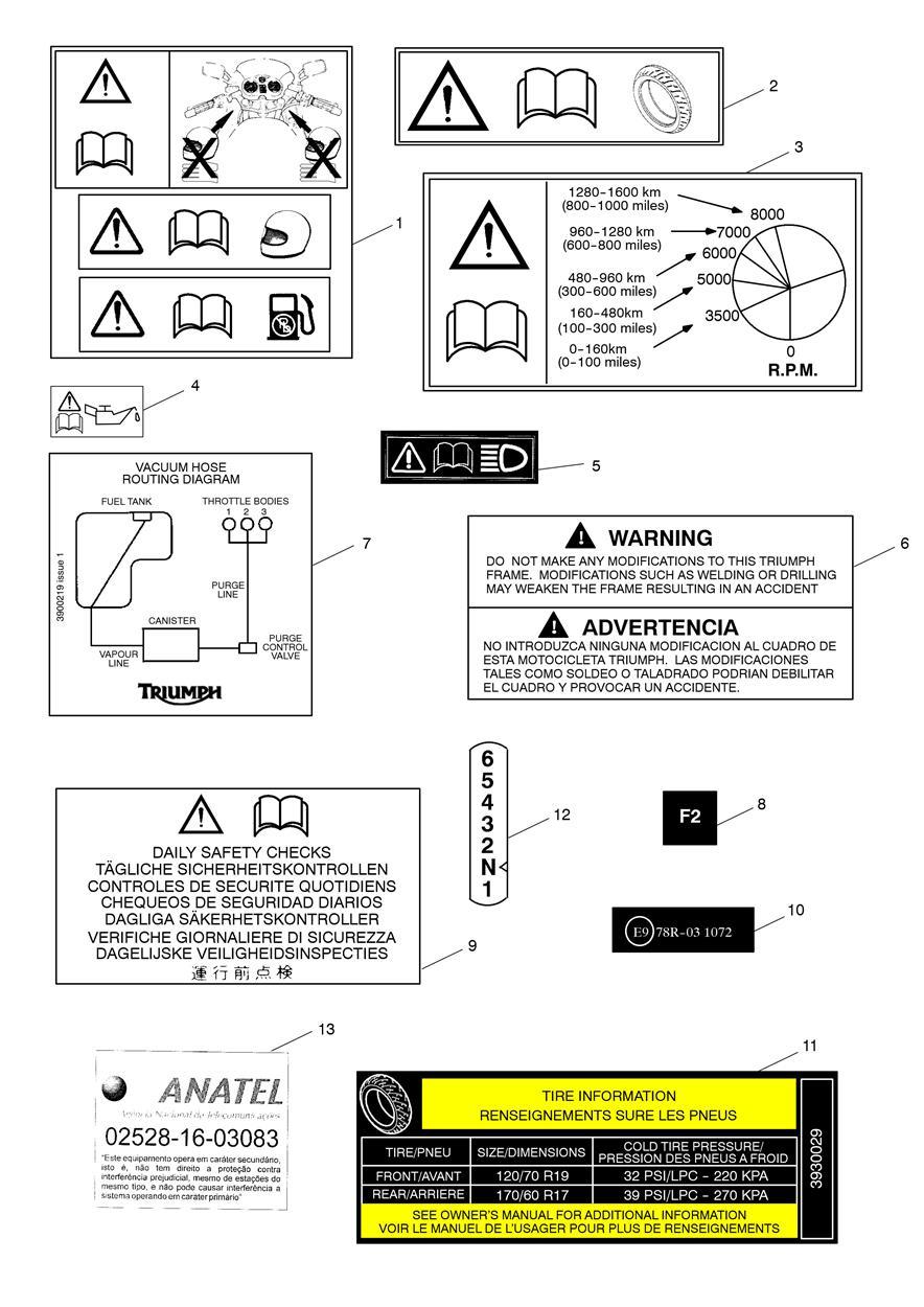 Warning Labels exploded diagram