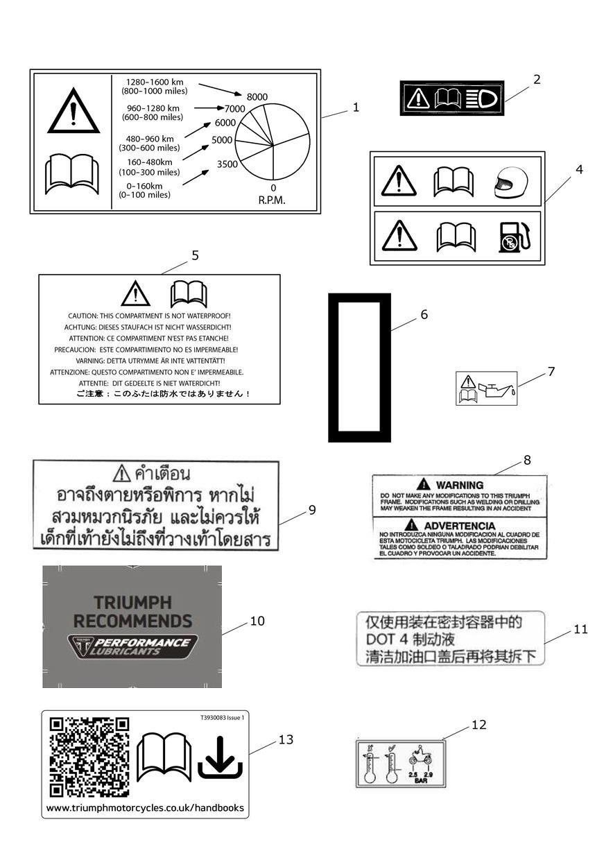 Warning Labels exploded diagram