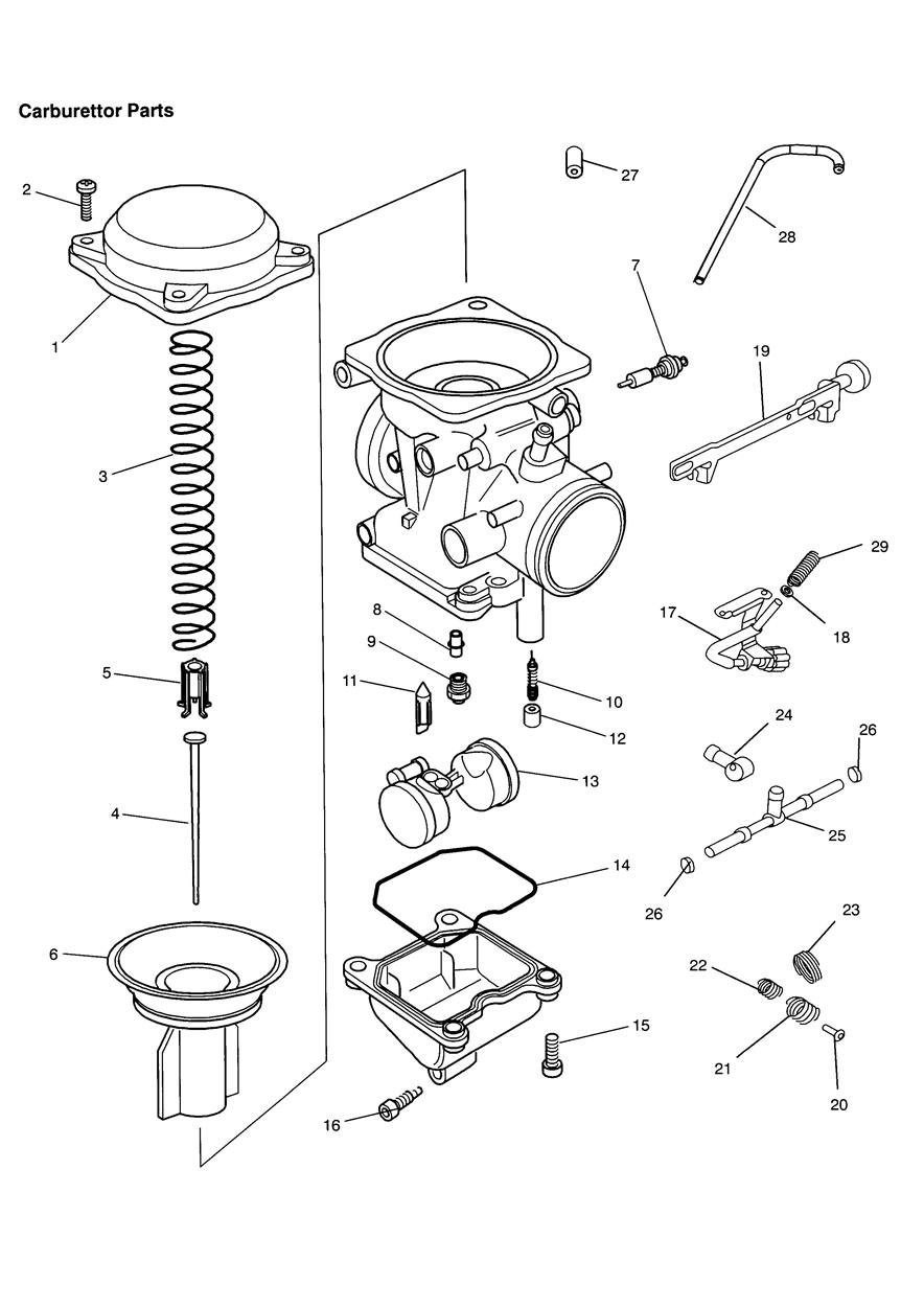 Carburettor Parts exploded diagram