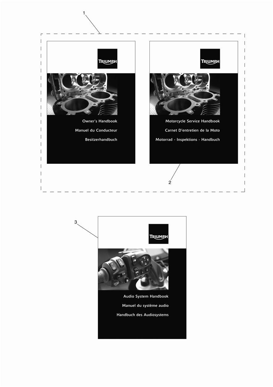 Owners Handbooks exploded diagram