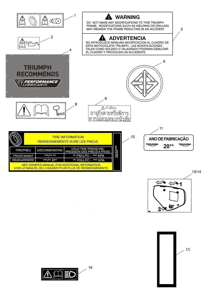 Warning Labels exploded diagram