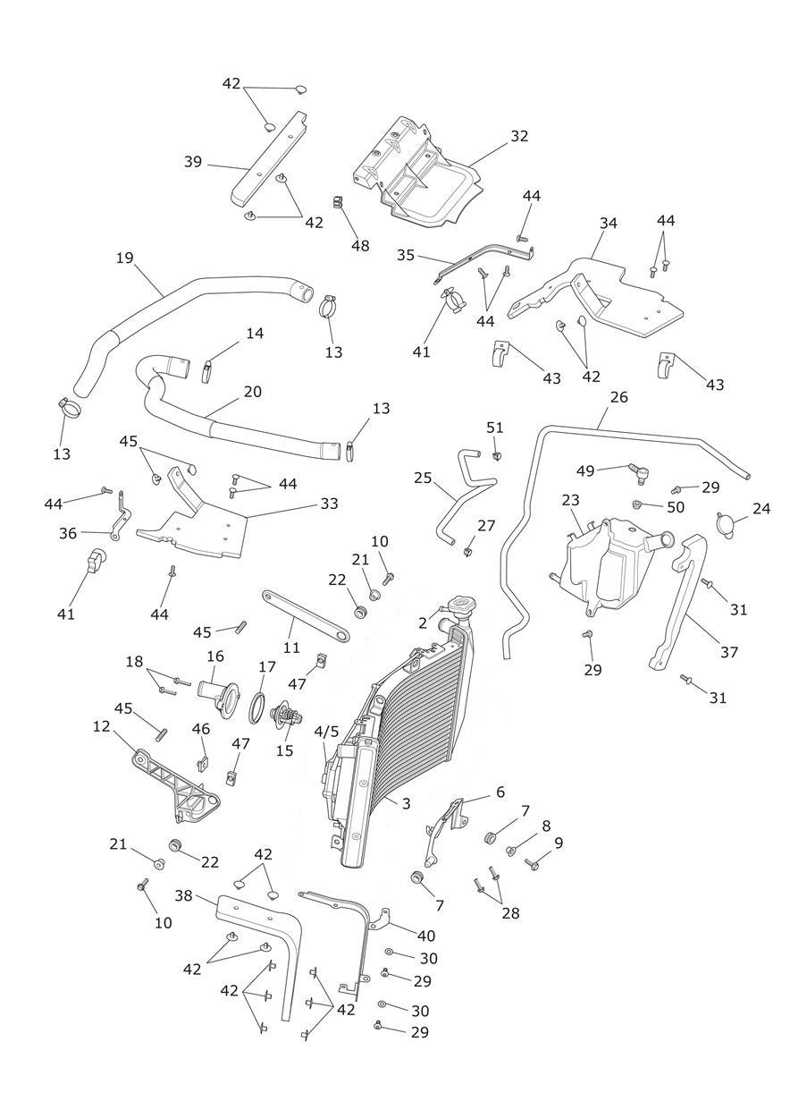 Cooling System exploded diagram
