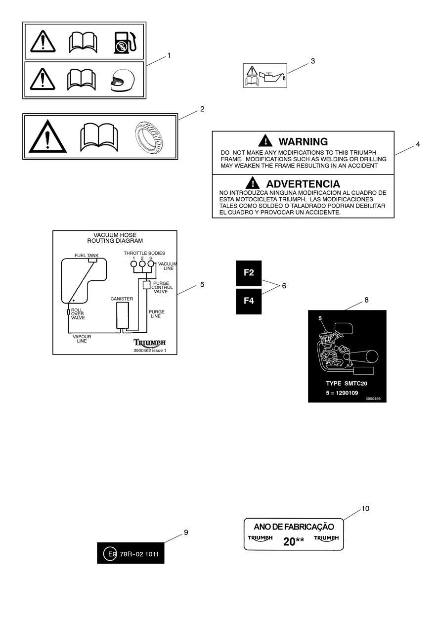 Warning Labels exploded diagram