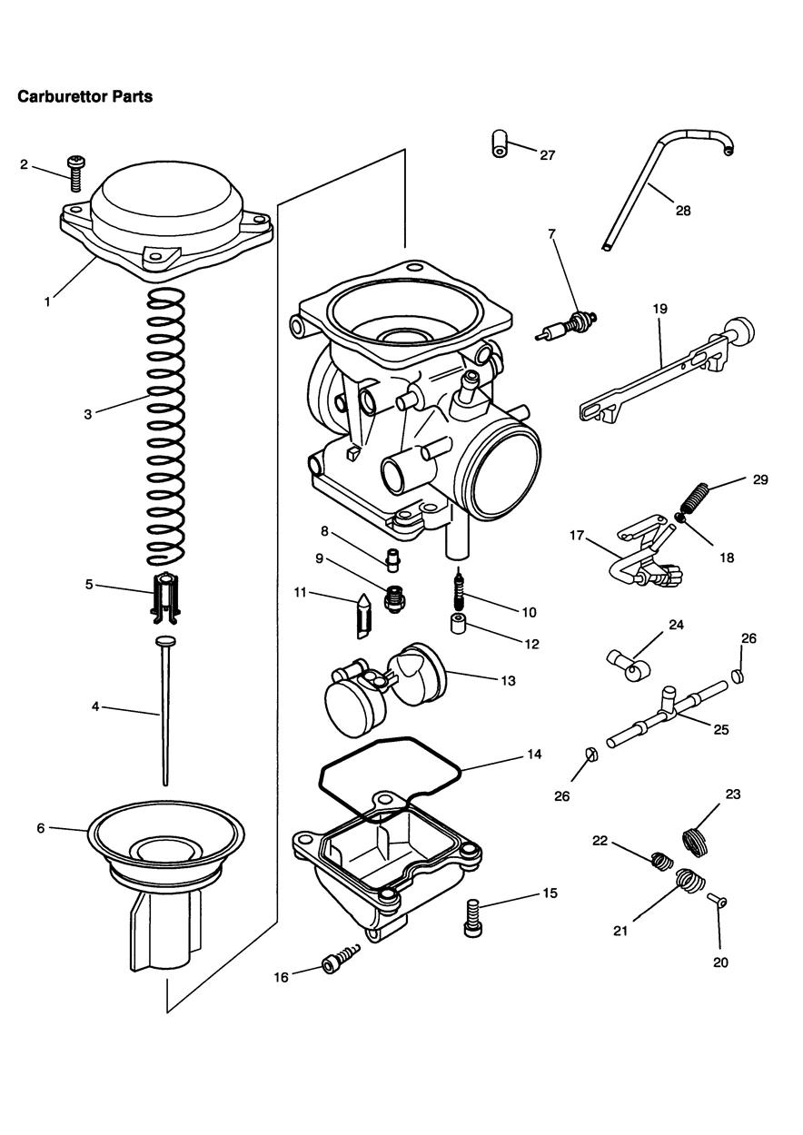 Carburettor Parts exploded diagram