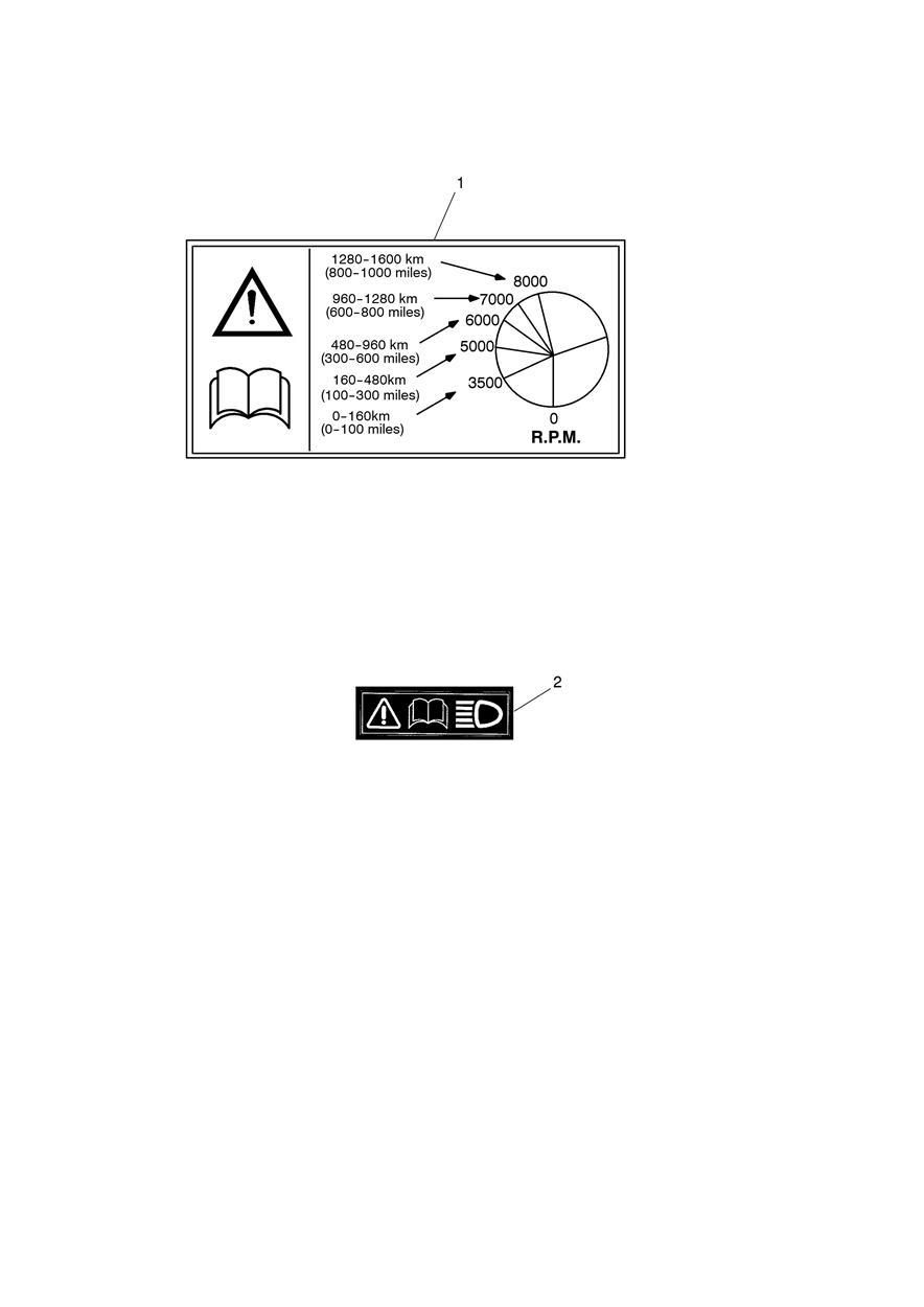 Warning Labels exploded diagram