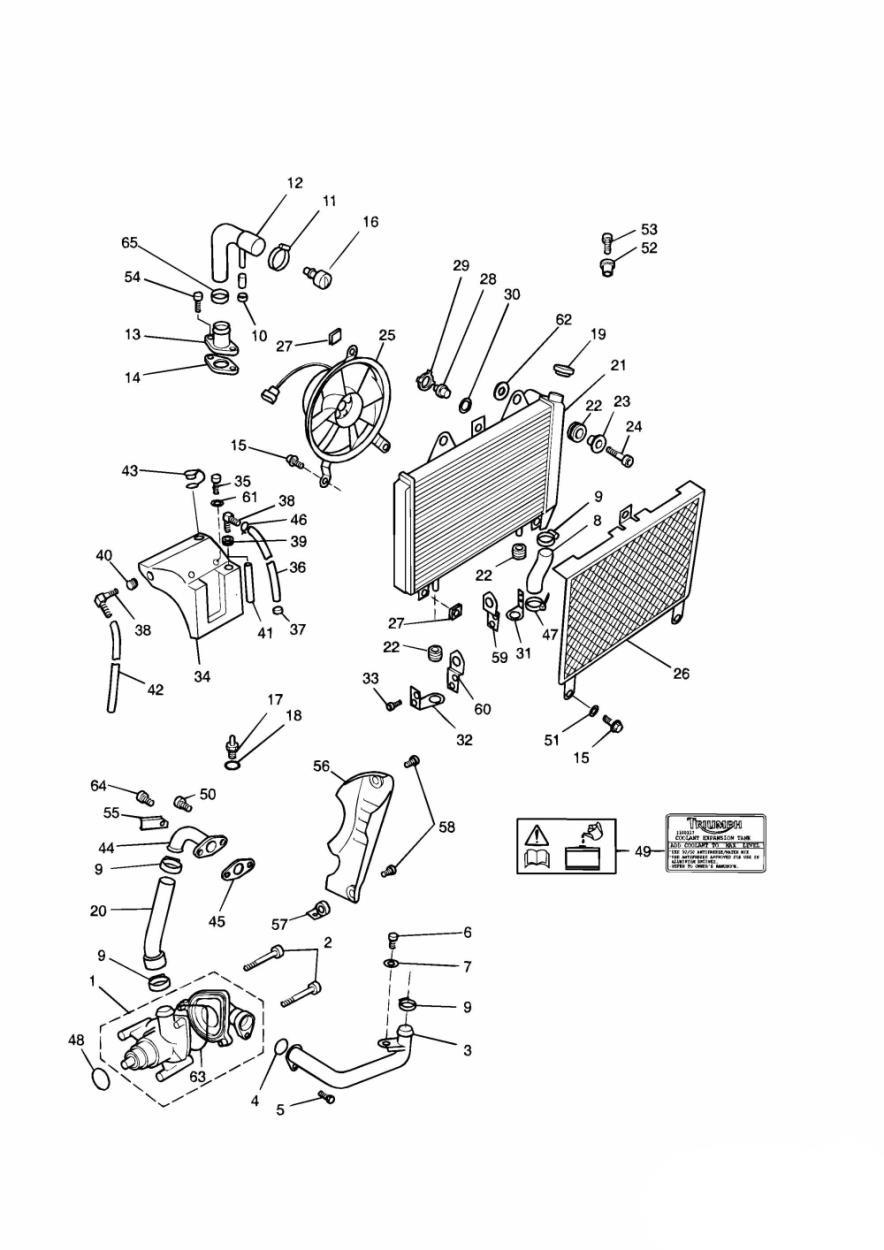 Cooling System exploded diagram