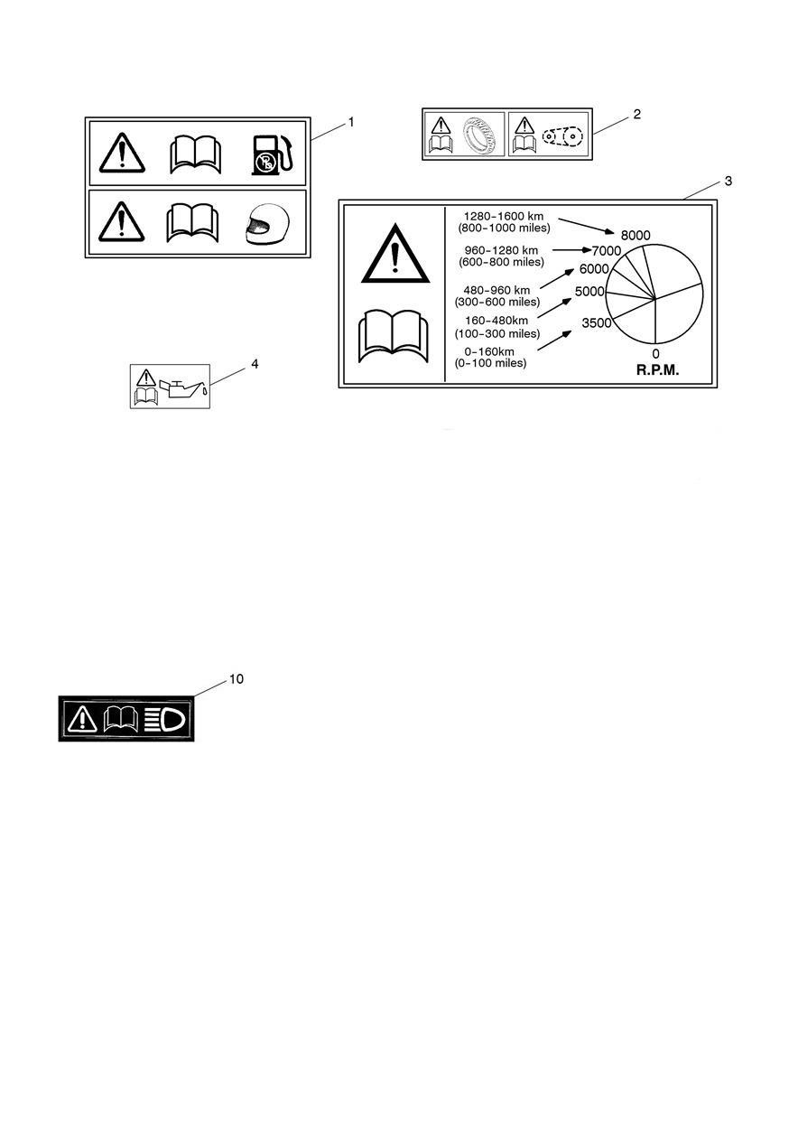 Warning Labels exploded diagram