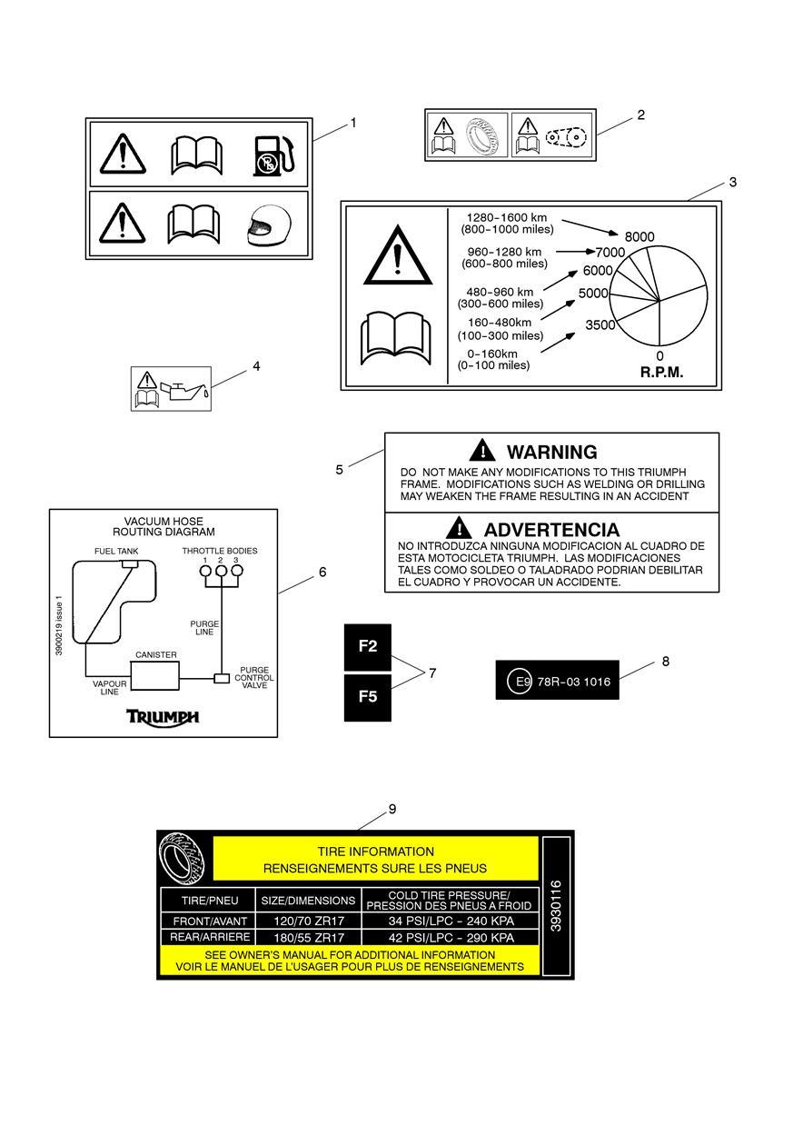 Warning Labels exploded diagram