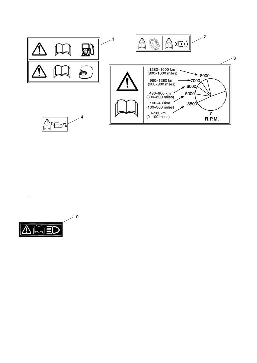 Warning Labels exploded diagram