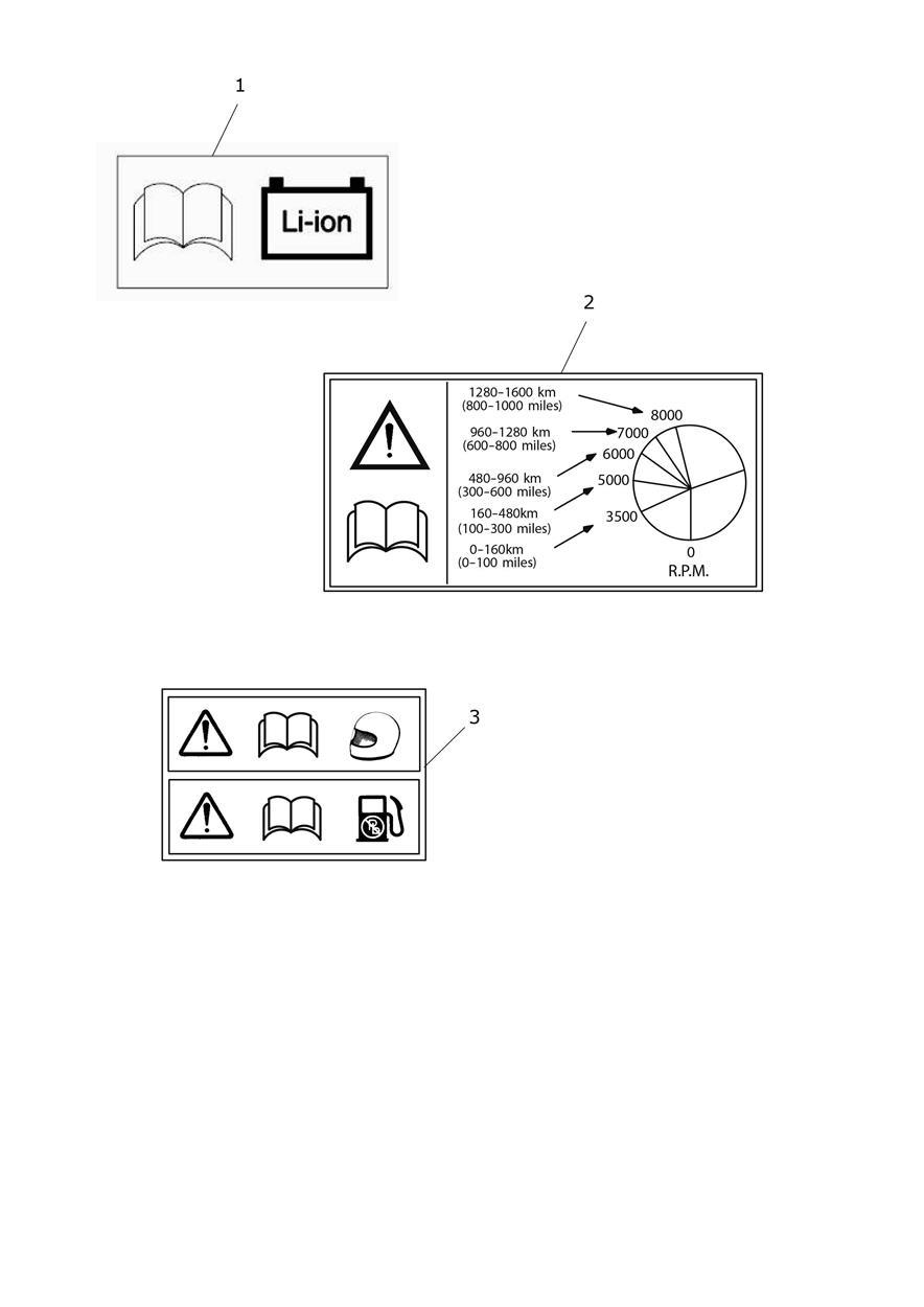 Labels exploded diagram
