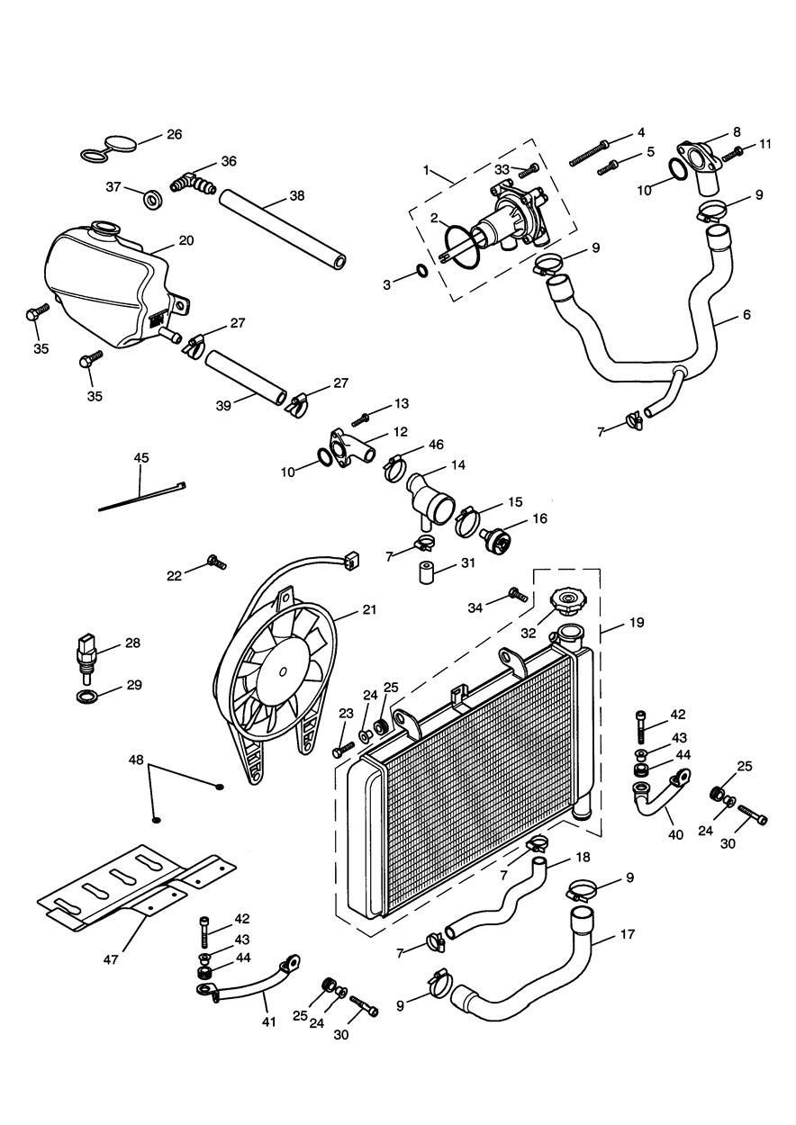 Cooling System exploded diagram