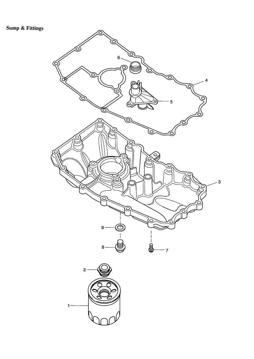Sump & Fittings exploded diagram