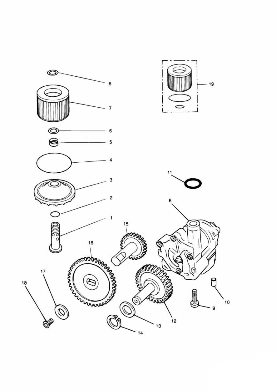 Lubrication System exploded diagram