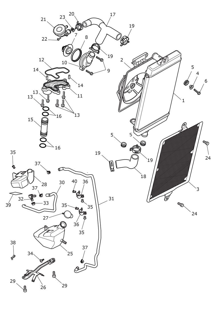 Cooling System exploded diagram