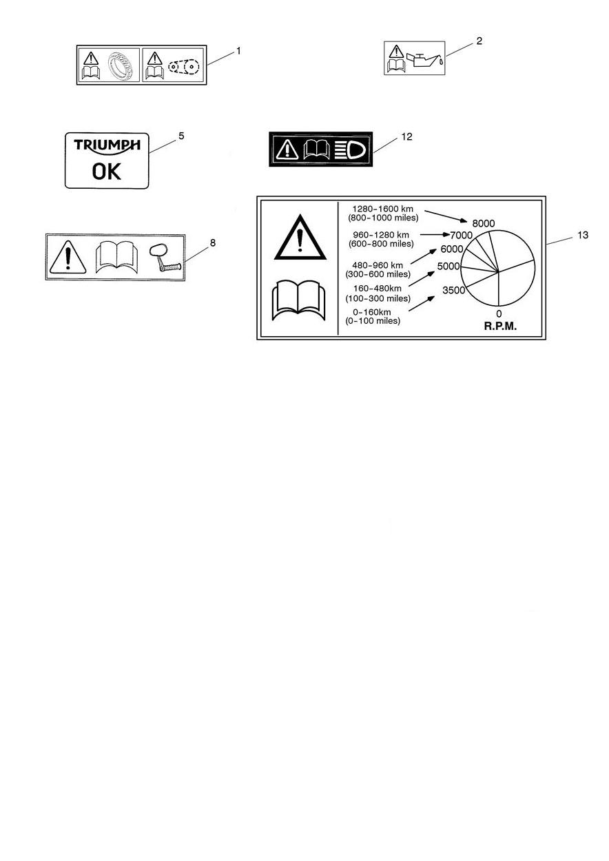 Warning Labels exploded diagram