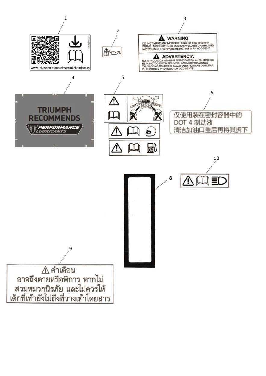 Warning Labels exploded diagram