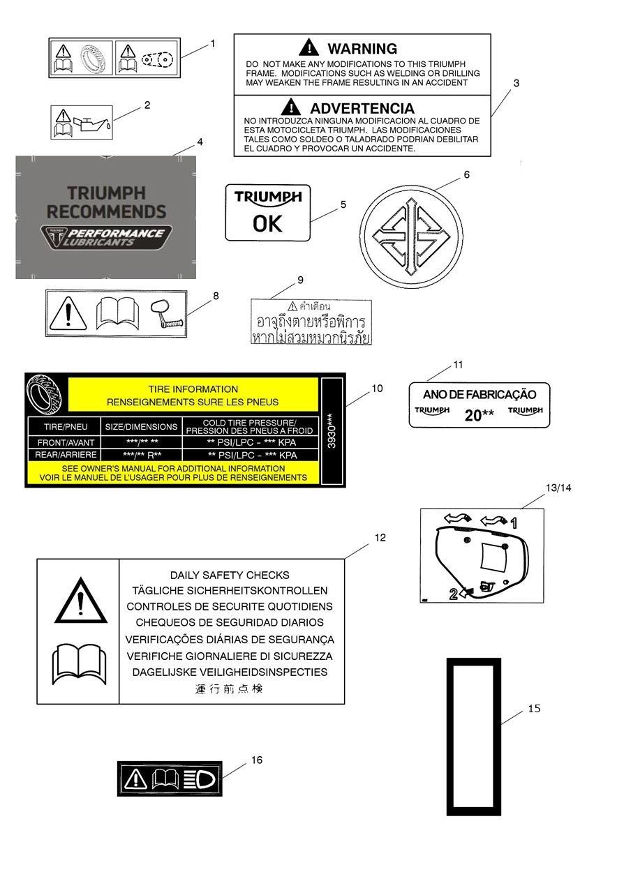 Warning Labels exploded diagram