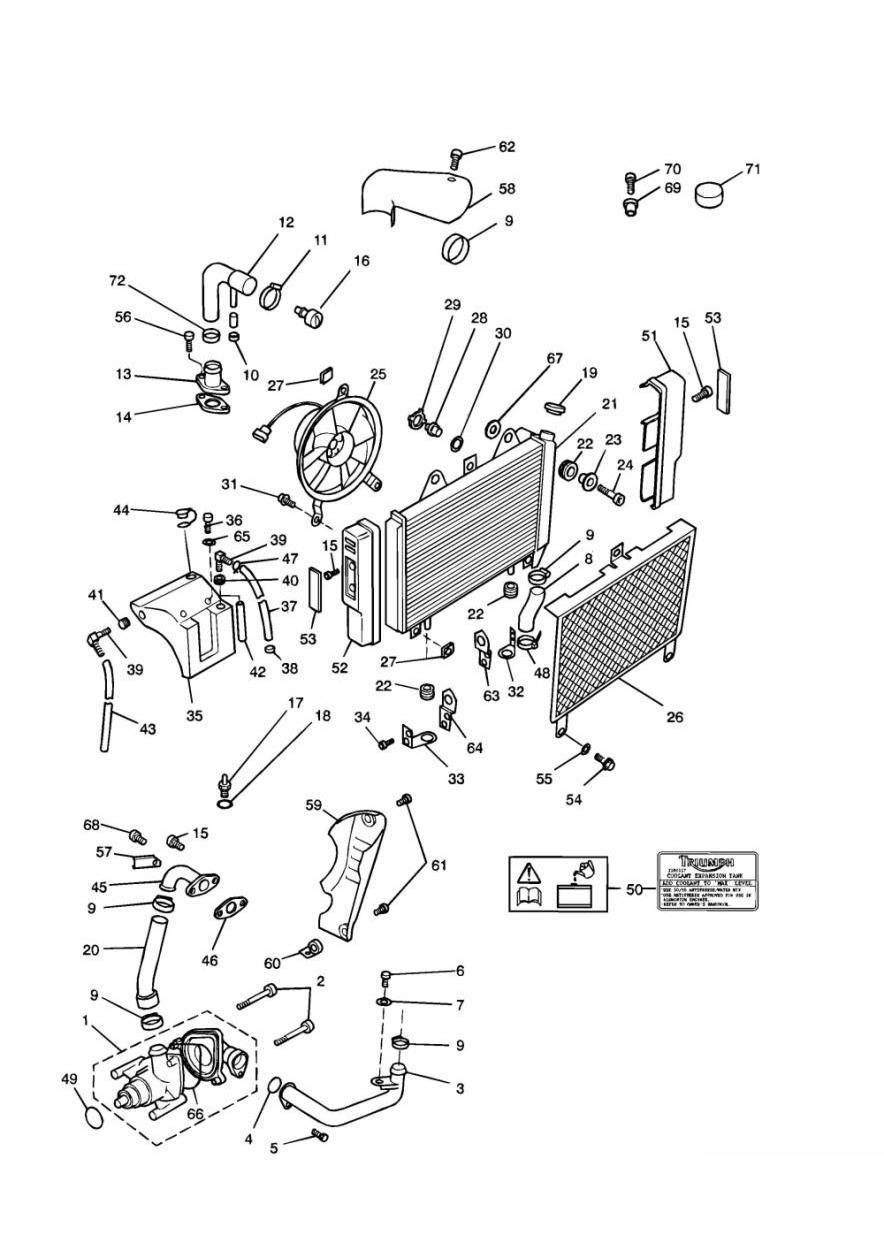 Cooling System exploded diagram