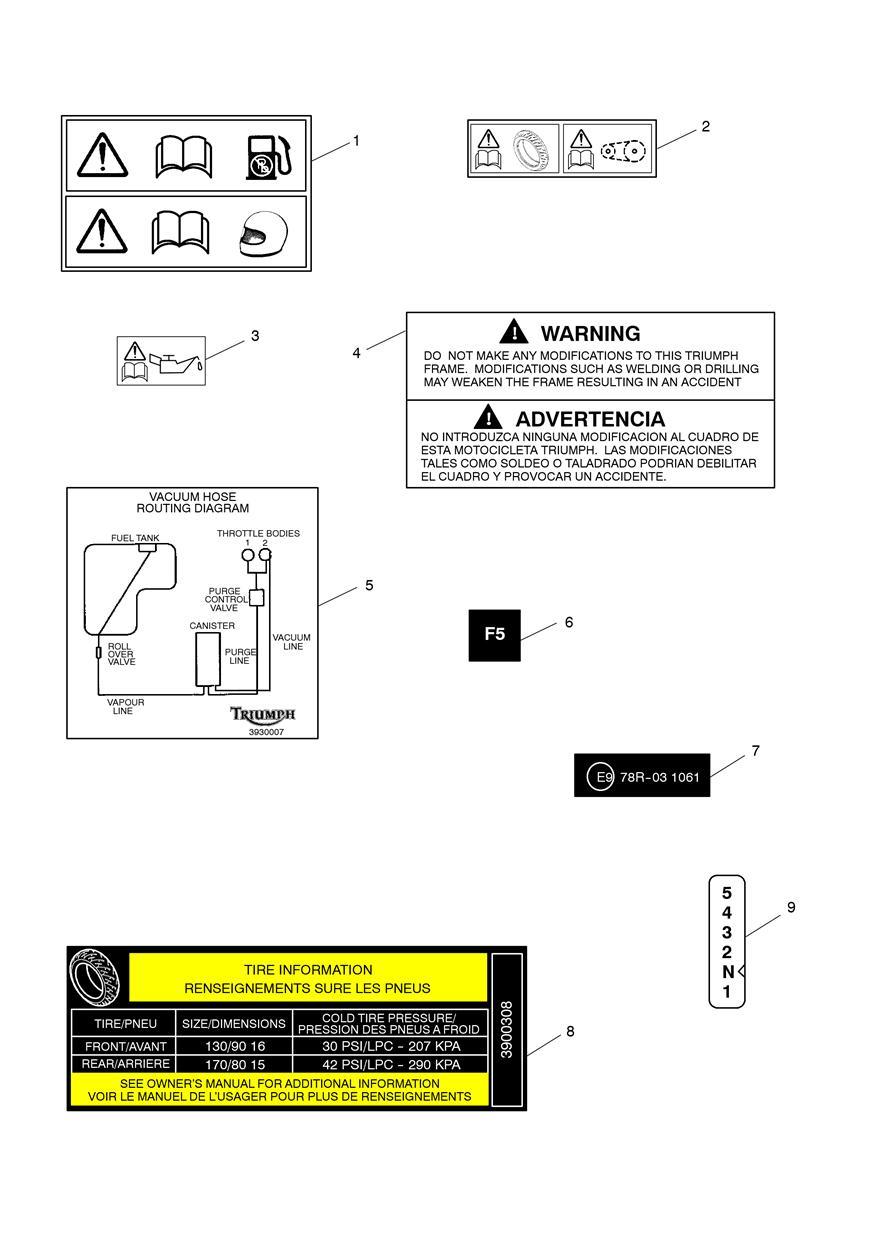 Warning Labels exploded diagram