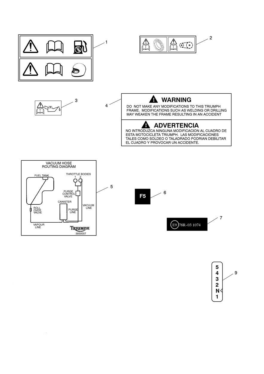 Warning Labels exploded diagram