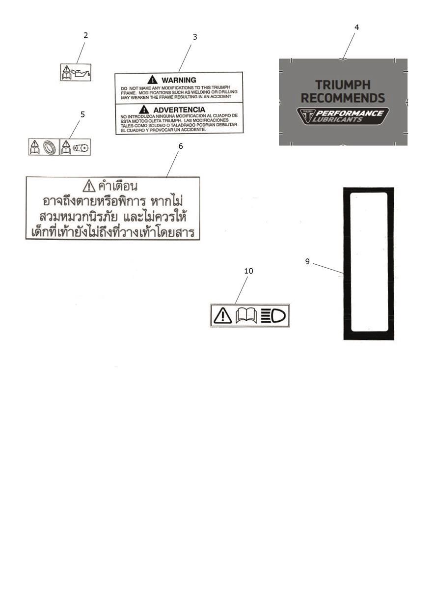 Warning Labels exploded diagram