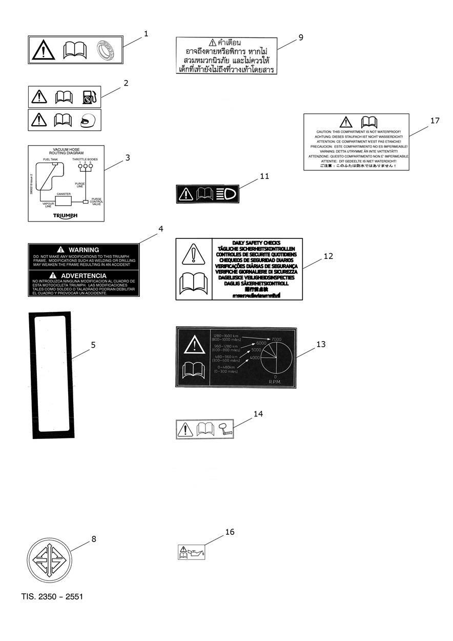 Warning Labels exploded diagram