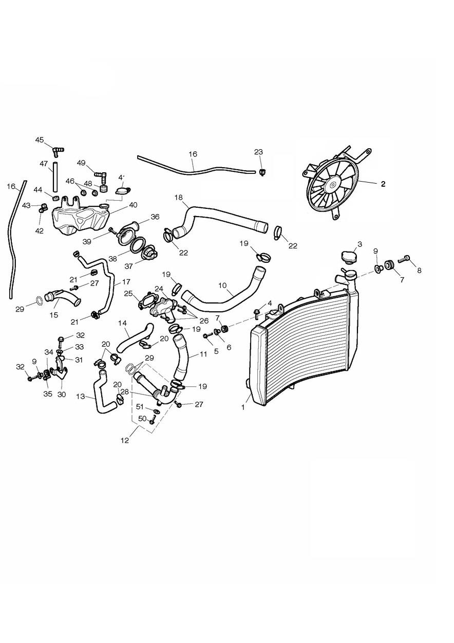 Cooling System exploded diagram