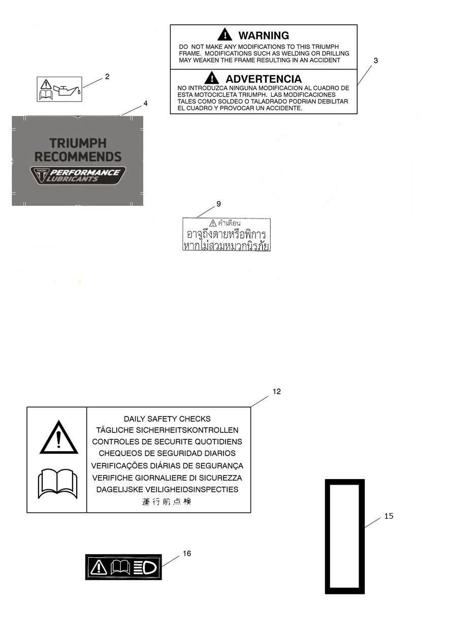 Warning Labels exploded diagram