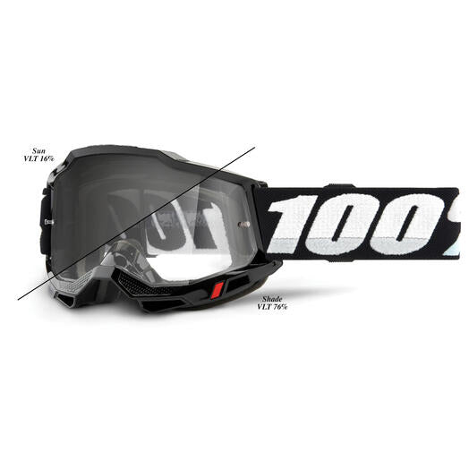 100% Accuri 2 Otg UTV Black Photo